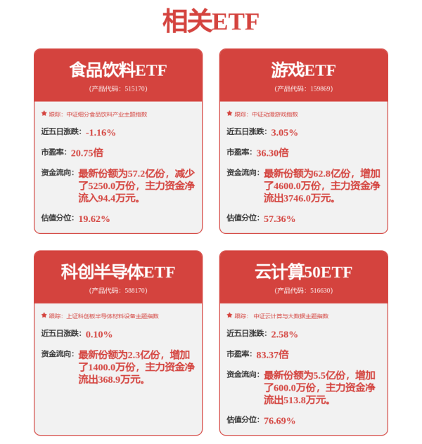 配资配资网 股东户数最新变动：完美世界(002624)股东户数11.57万户，较上期减少16.75%
