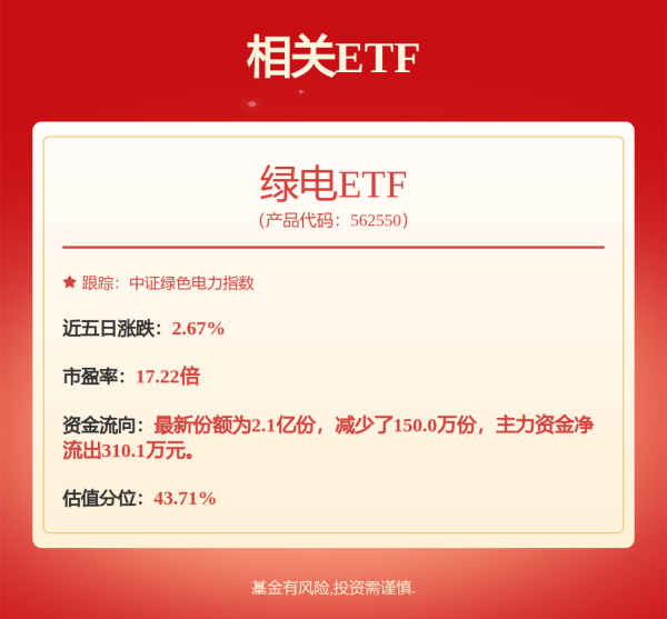炒股配资app 中国核电(601985.SH)：漳州核电2号机组计划于今年下半年具备商运条件