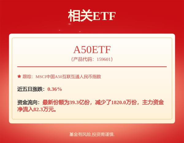 中国股票配资网平台官网 今日，降息！大行宣布下调！